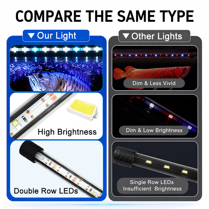 Luz LED de Faixa para Aquário  - Aquarium Plant Diseases avaliação e preço
