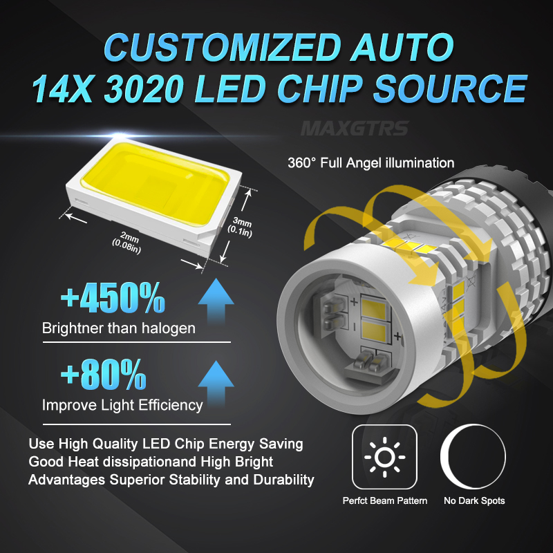 Super Bright LED DRL Lâmpada,  - Ludwigia Super Red avaliação e preço