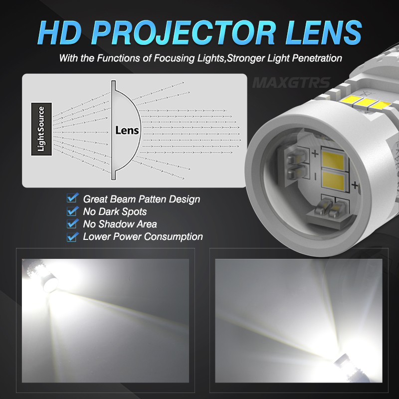Super Bright LED DRL Lâmpada,  - Ludwigia Super Red avaliação e preço